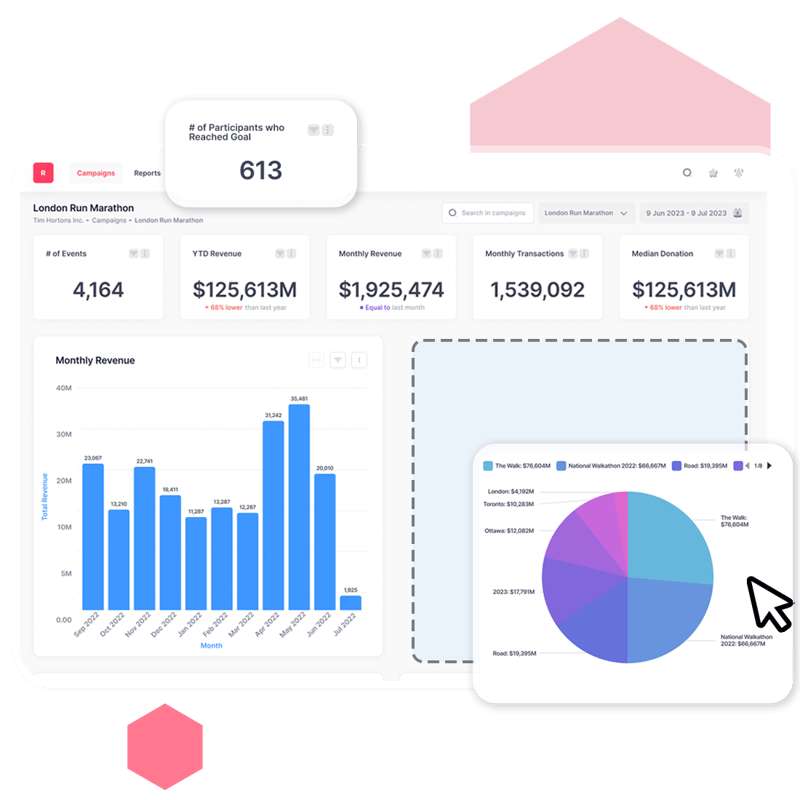 analytics-single-lg analytics-single-lg
